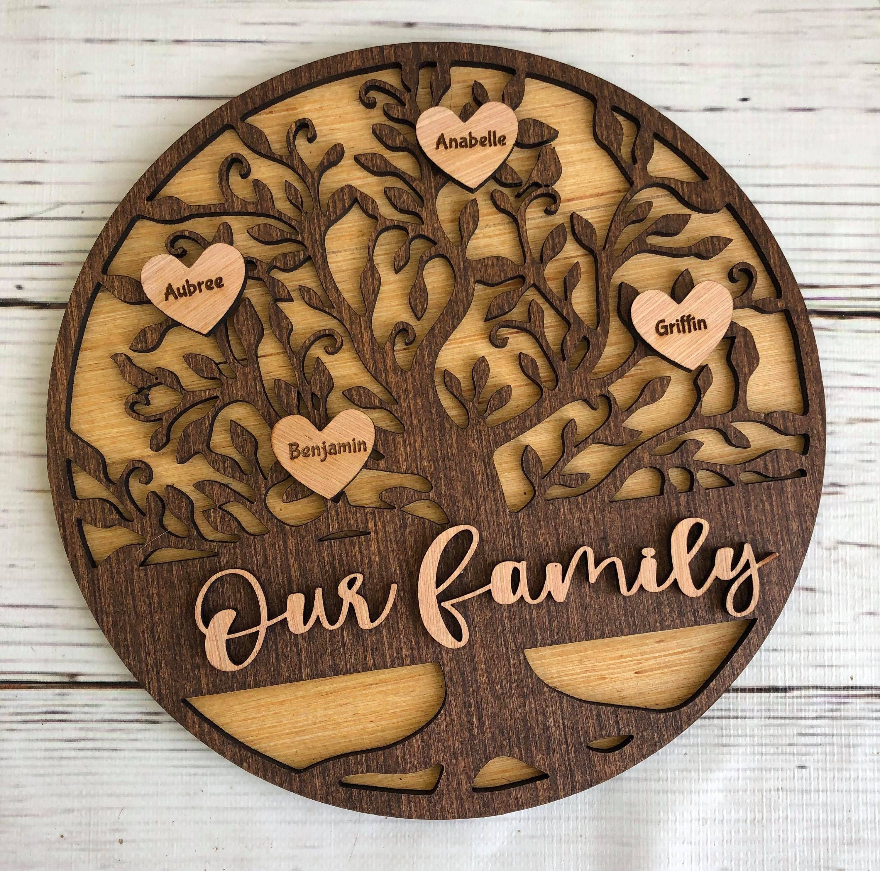 Mother's Day Personalized Family Tree - Mothers Day Family Sign -Mothers Day Gift - Family Tree Gift - Grandparent Gift - Engraved